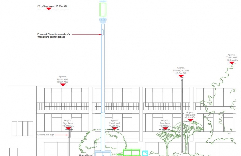 Planning Proposal